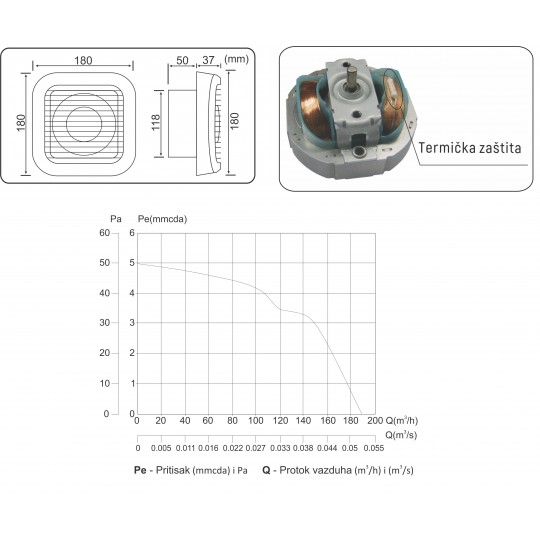 ventilator aspirator za kupatilo prečnika 120mm 1.jpg